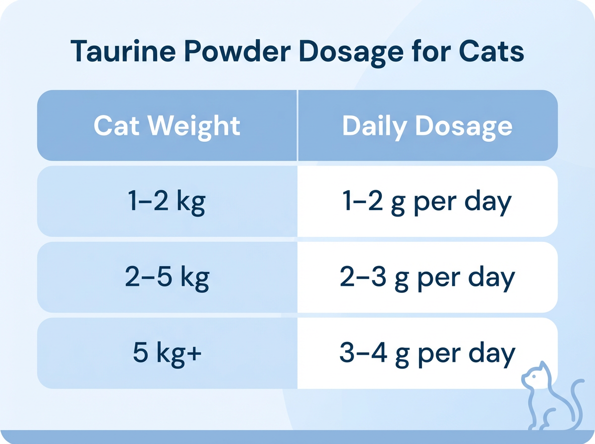 Probiotic+ Soft Chews